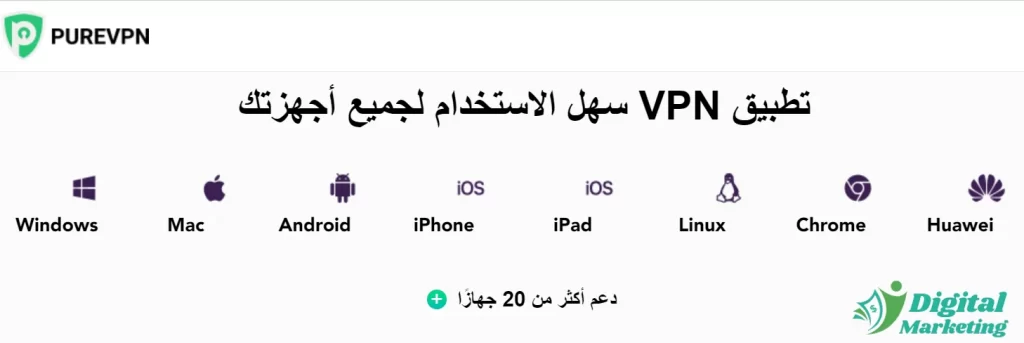 ‫ PureVPN All Devices